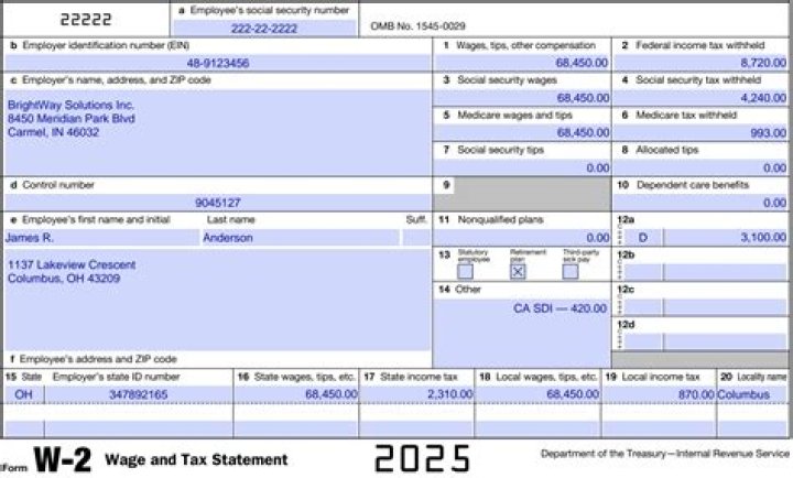 Are benefits included in w2?