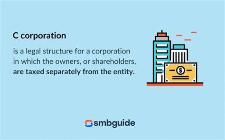 Are C corporations considered a separate tax entity?