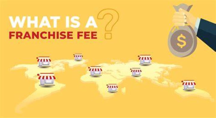 Are franchise fees paid annually?