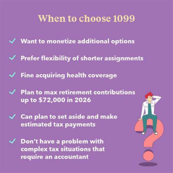 Are locums 1099?