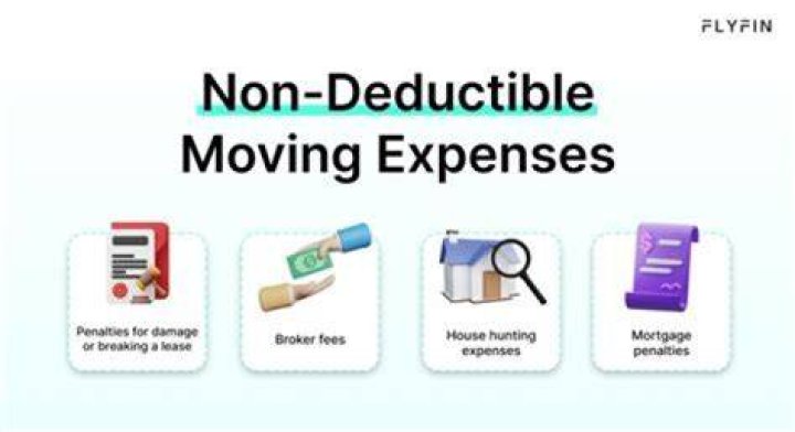 Are moving expenses still deductible in 2019?