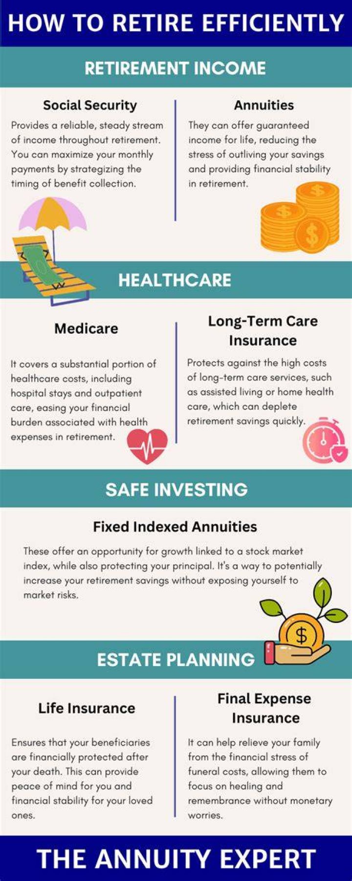 Are retirement investments considered income?