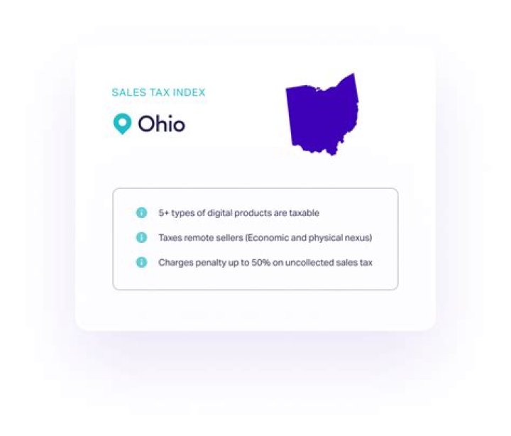 Are royalties taxable in Ohio?