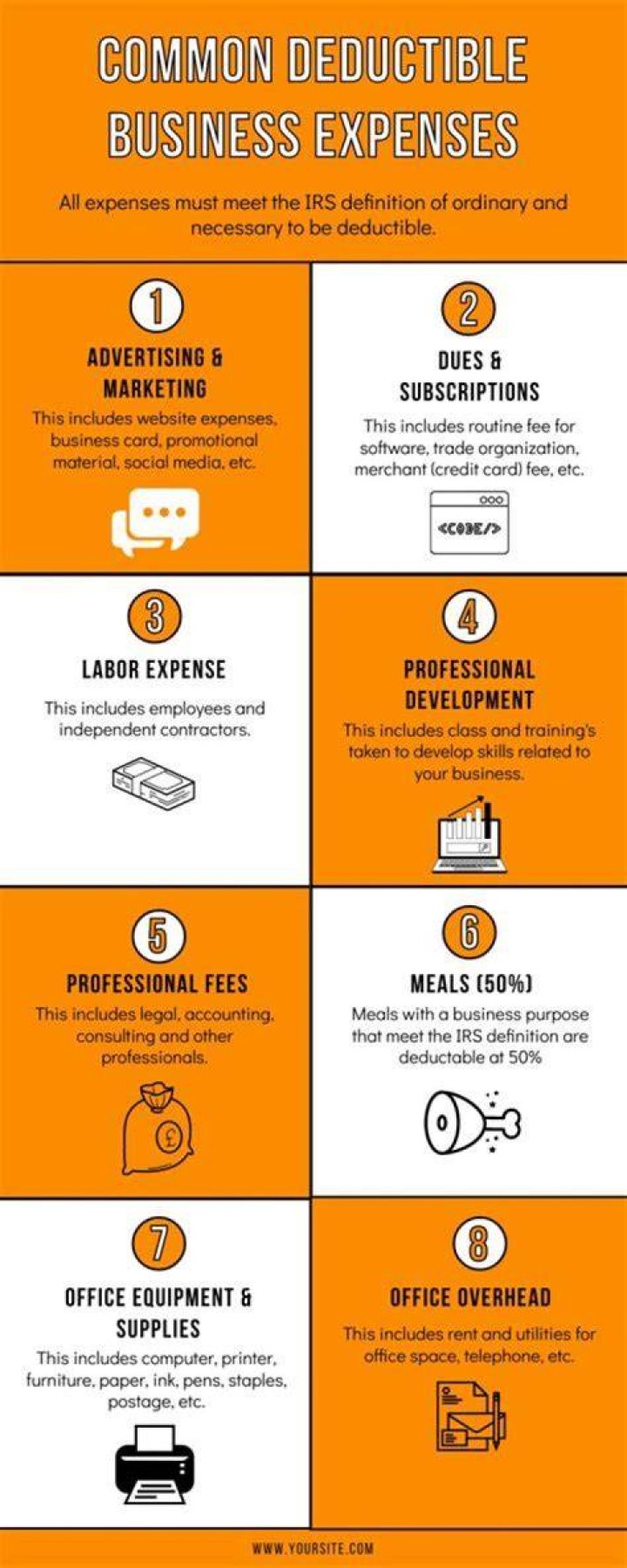 Are sales expenses deductible?