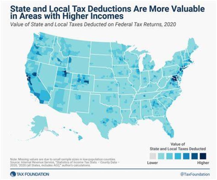 Are state and local taxes deductible?