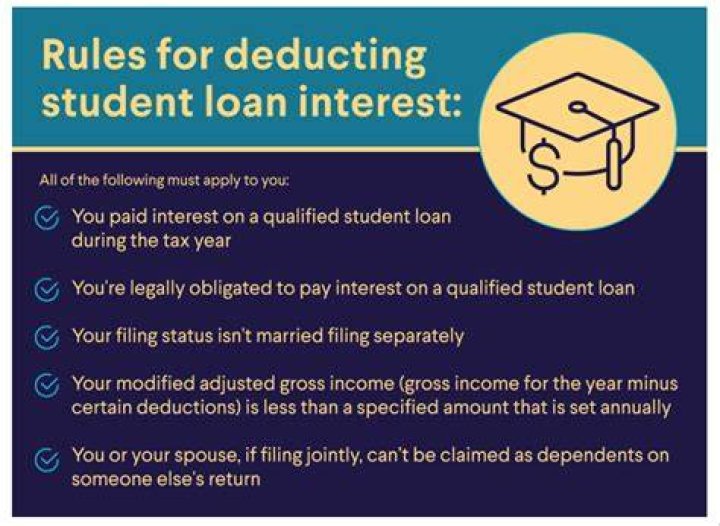 Are student loans tax exempt funds?