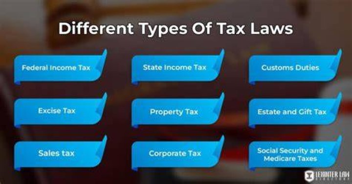 Are tax laws different in different states?