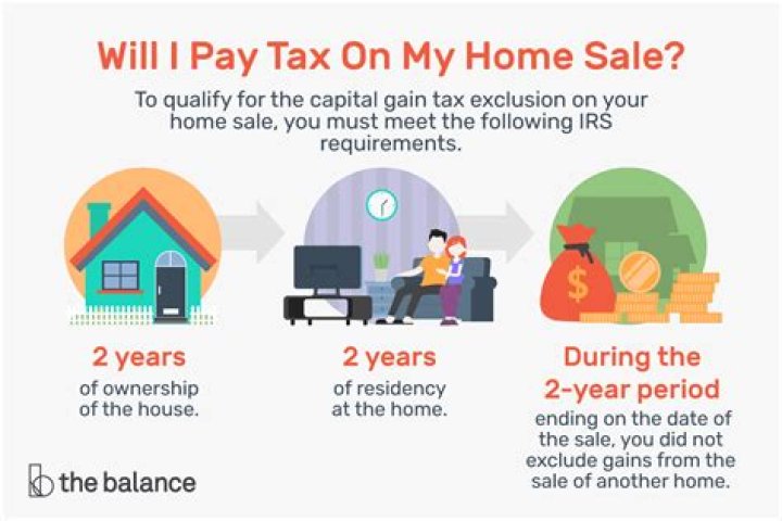 Are there any tax benefits for selling a primary residence?
