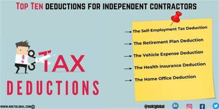 Are there any tax questions for independent contractors?