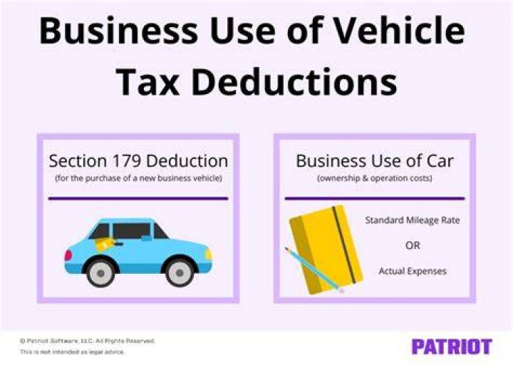Are vehicle ownership taxes deductible?