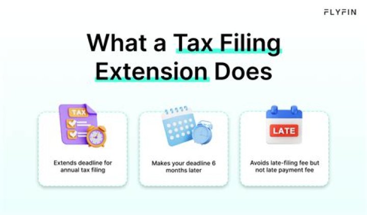 Are you penalized for filing tax extension?
