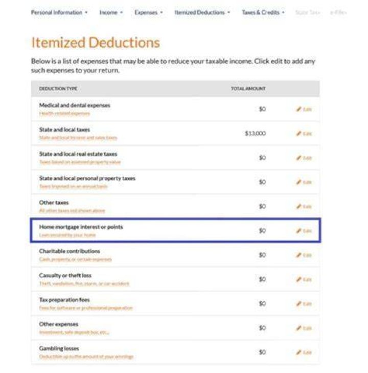 At what income level are itemized deductions phased out?