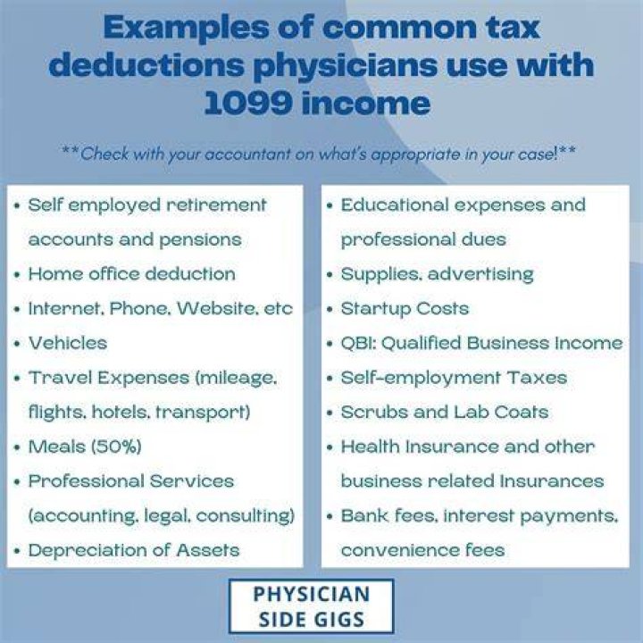 CAN 1099 employees deduct health insurance?