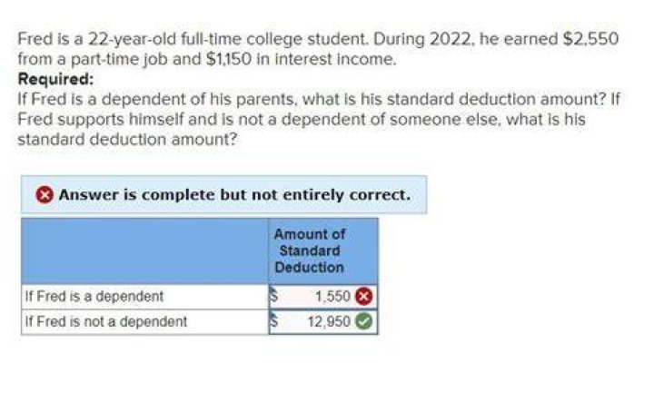 Can a 22 year old full-time college student be claimed as a dependent?