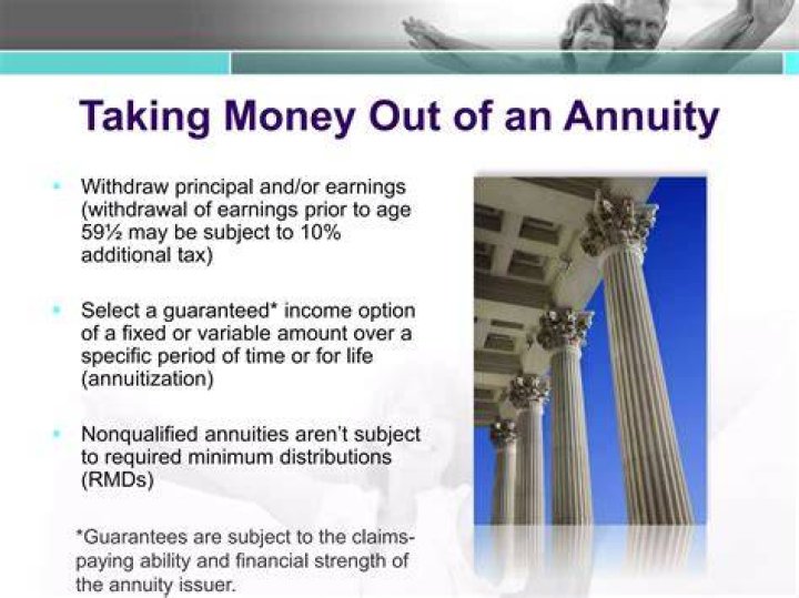 Can a client withdraw money from an indexed annuity?