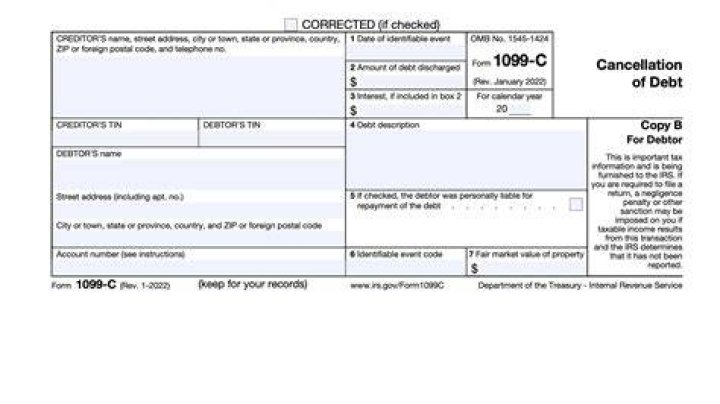 Can a co signer receive a Form 1099-C?