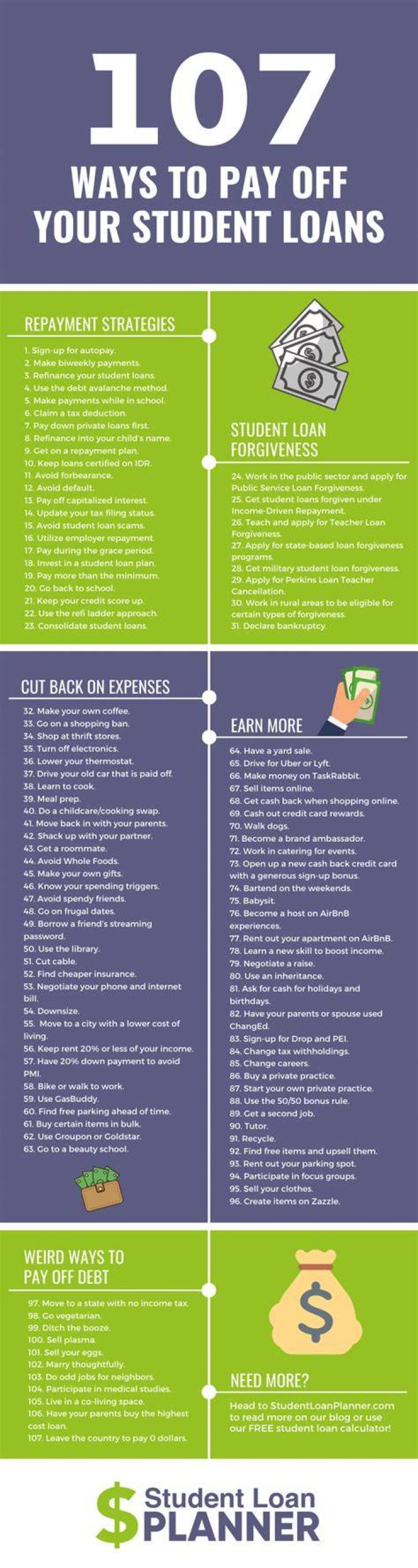 Can a family member pay off my student loans?