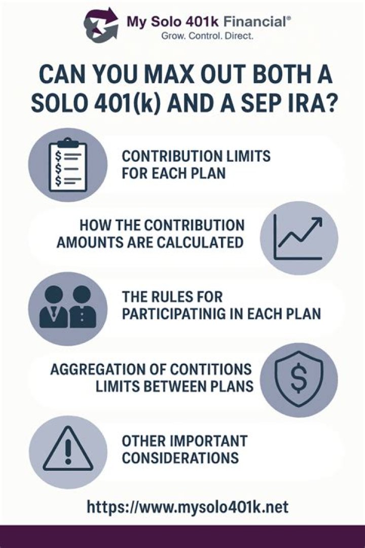 Can a husband and wife both max out 401k?