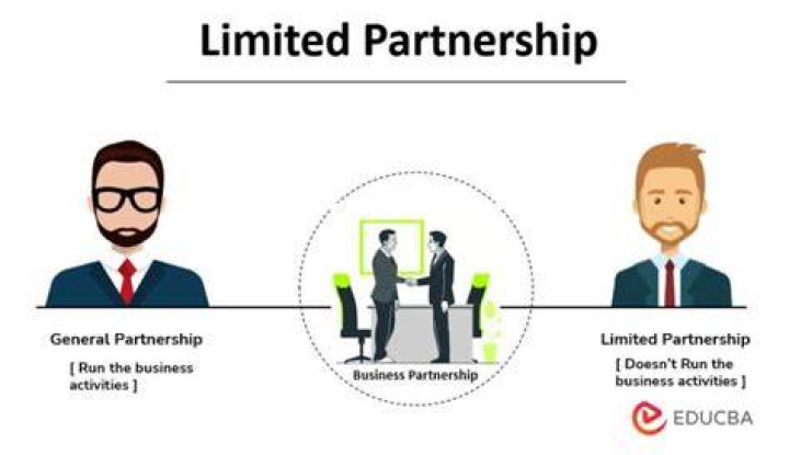 Can a limited partnership be a trust?