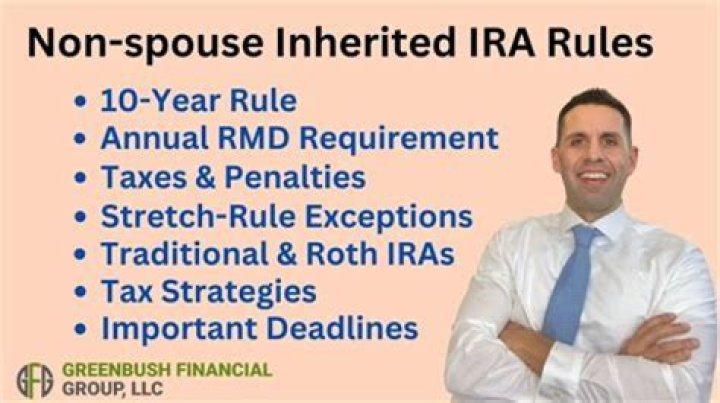 Can a non-resident alien spouse inherit an IRA?