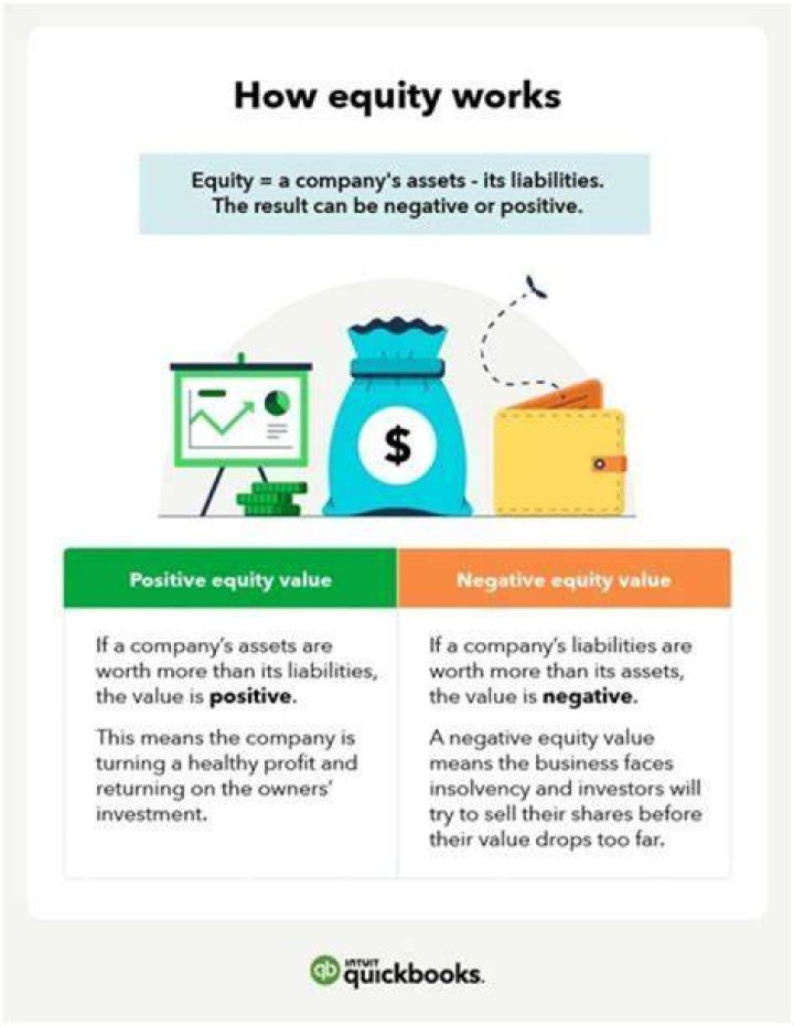 Can a partner have negative basis?
