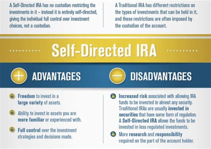 Can a self directed IRA be used to purchase a primary residence?