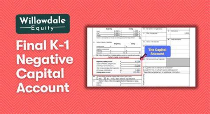 Can a tax basis capital account be negative?