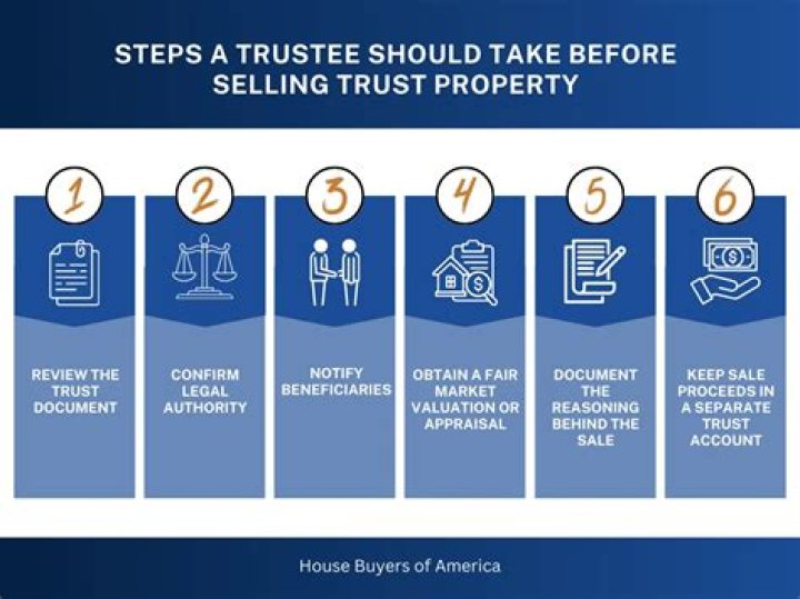 Can a trustee sell trust property?