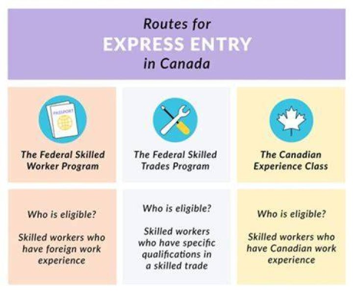 Can a UK citizen work in another country?