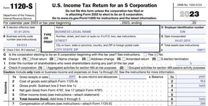 Can an amended Form 1120S be electronically filed?