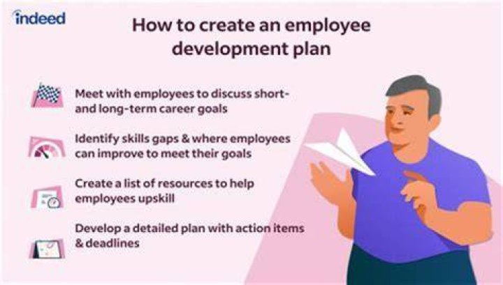 Can an employee be a corporation?