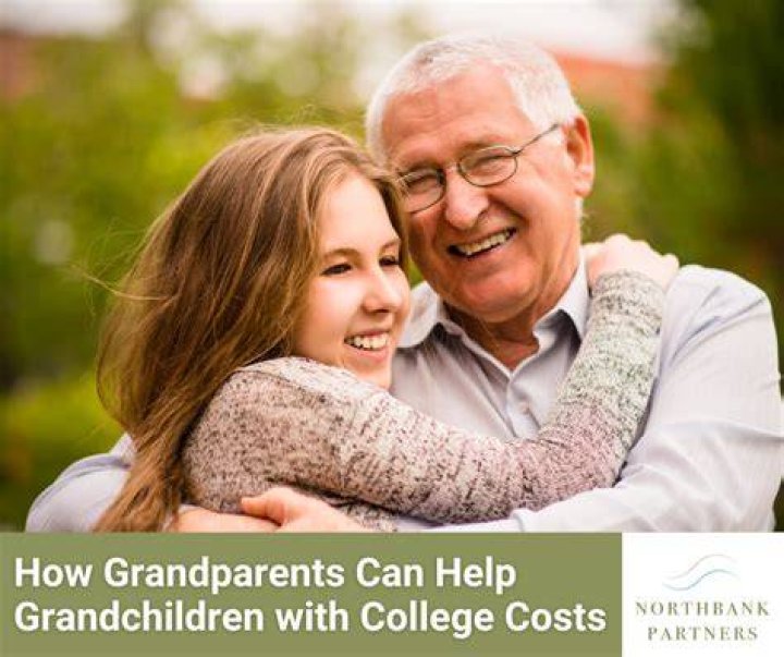 Can grandparents deduct tuition paid for grandchildren?