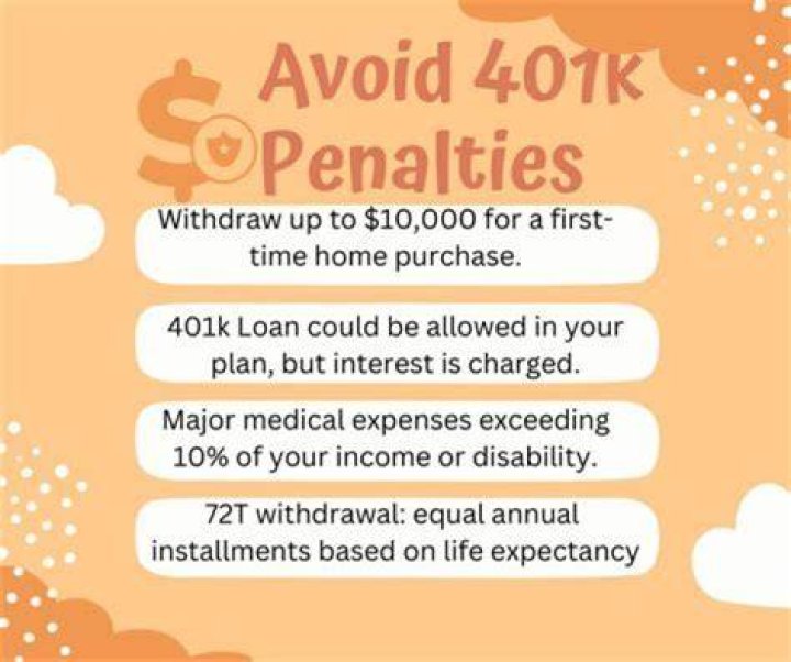 Can I avoid early withdrawal penalty 401K?