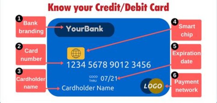 Can I change my credit card account number?