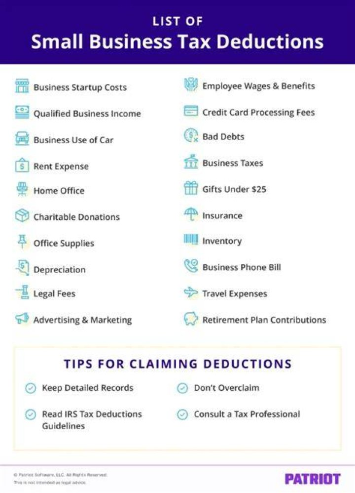 Can I deduct investment expenses in California?
