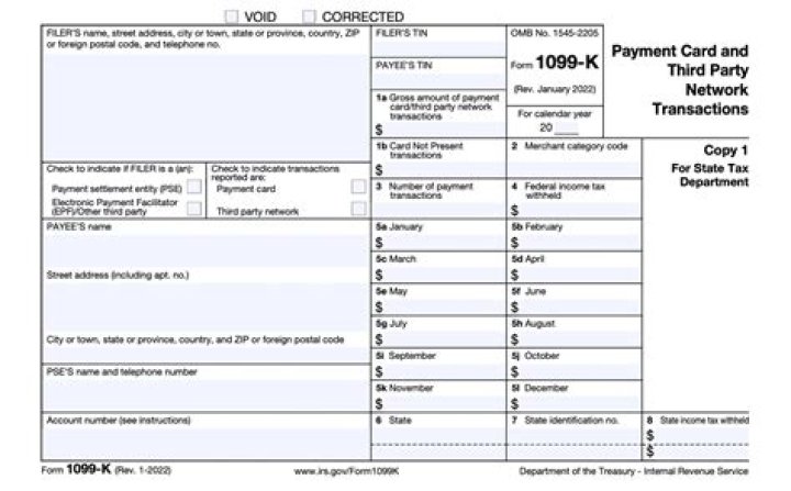 Can I enter my 1099 K on TurboTax?