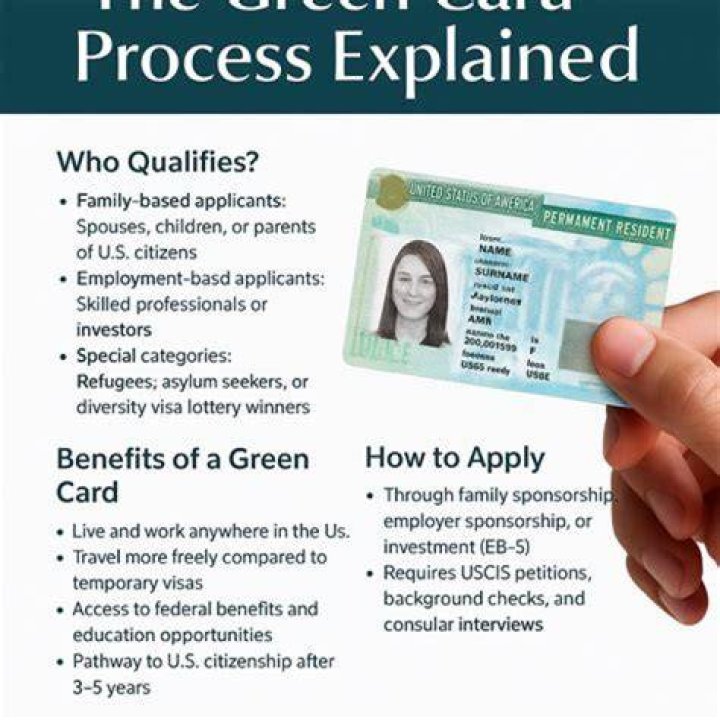 Can I get a green card if my dad is American?