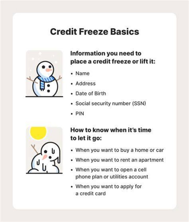 Can I get a loan if I have a freeze on my credit?