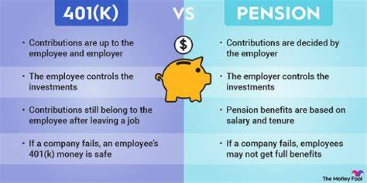 Can I have a 401k and a pension?