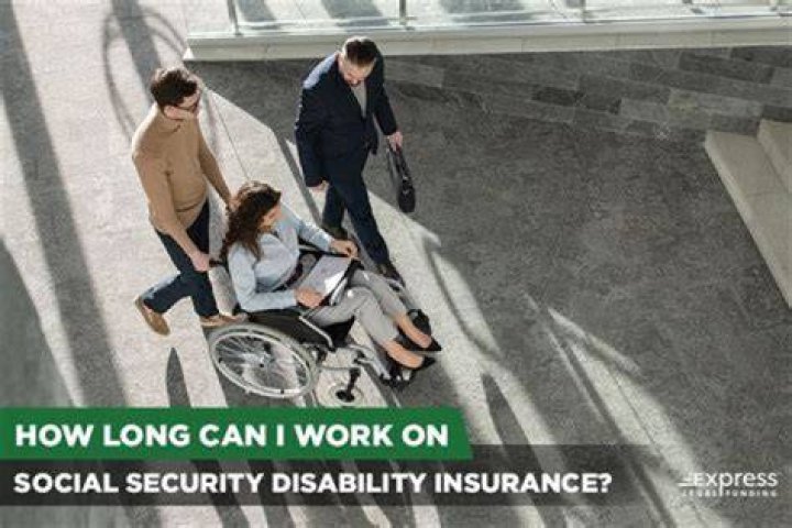 Can I own a business and collect Social Security?