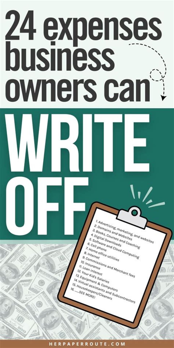 Can I write off market research expenses?