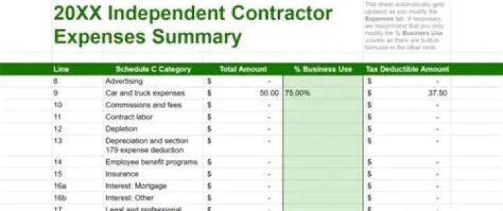 Can independent contractors claim expenses?