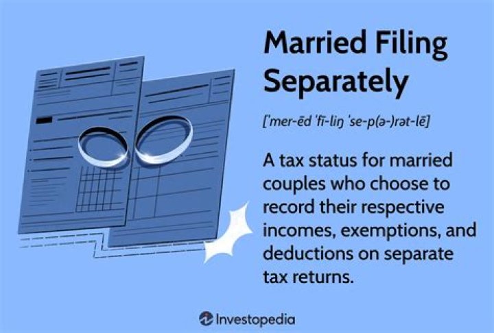 Can married filing separately claim?