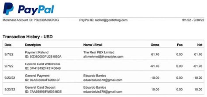 Can PayPal purchases be traced?