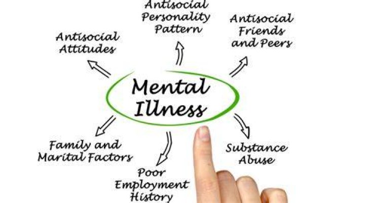 Can someone with a mental illness be a guardian?