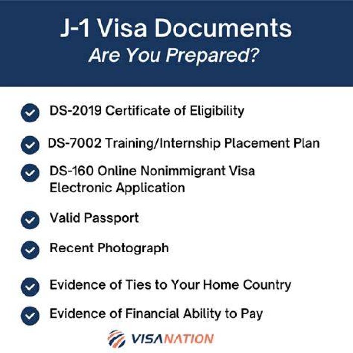 Can student J-1 visa work off campus?
