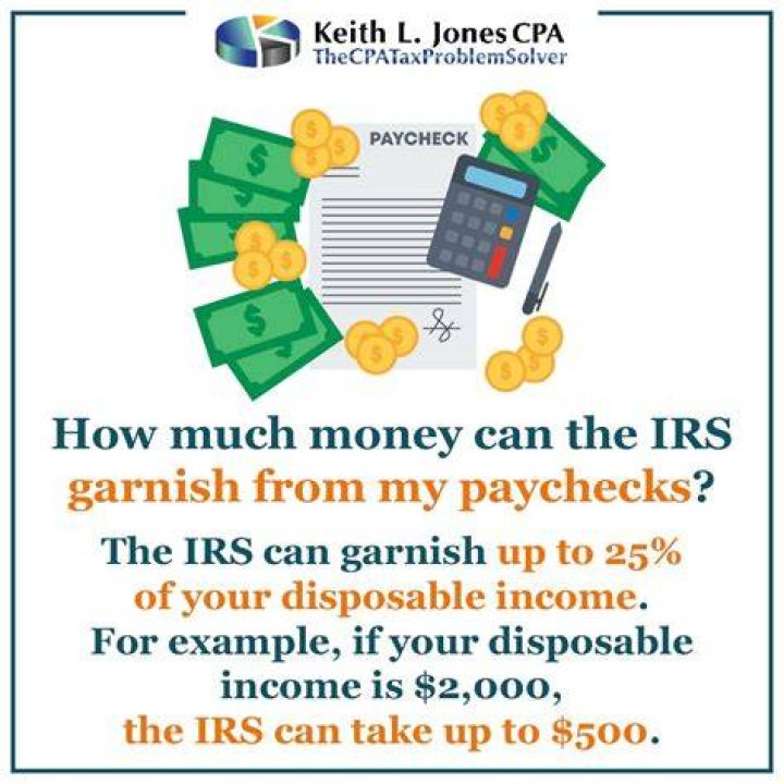Can the IRS garnish my entire paycheck?