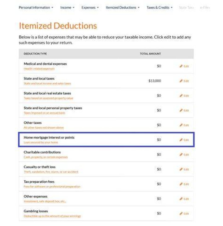 Can you claim graduate school on your taxes?