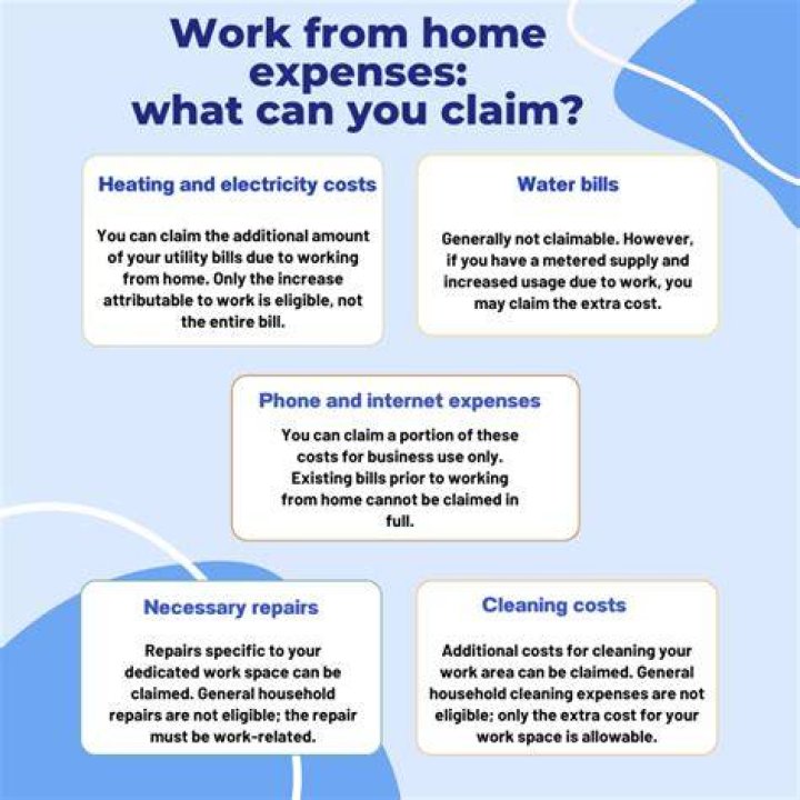 Can you claim home office space on taxes?