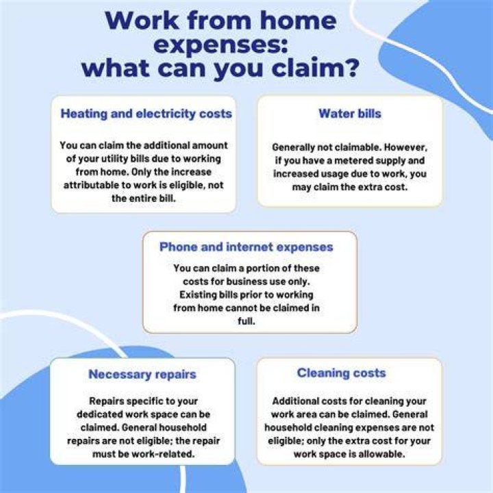 Can you claim moving expenses if you work from home?